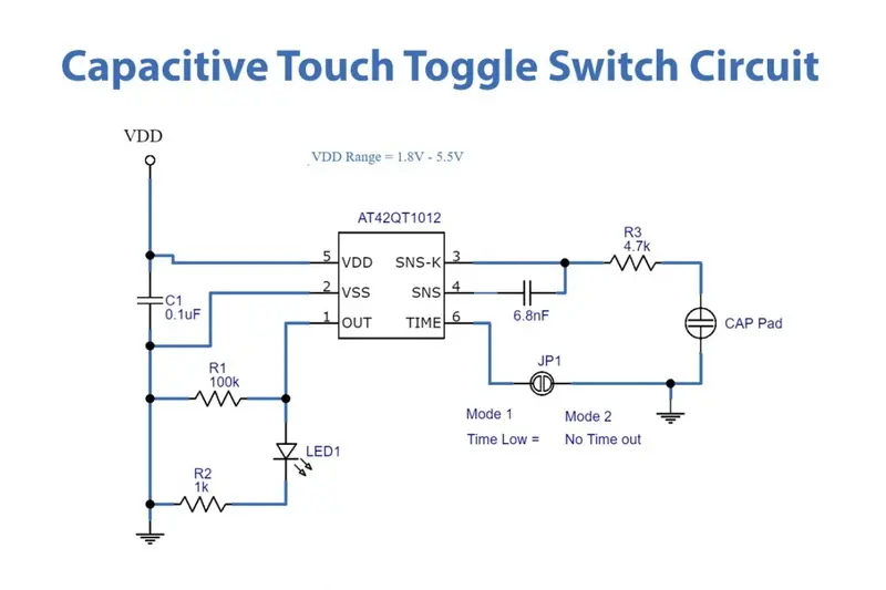 دائرة تبديل اللمس السعوي