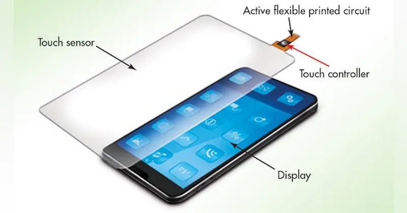 Touchscreen5