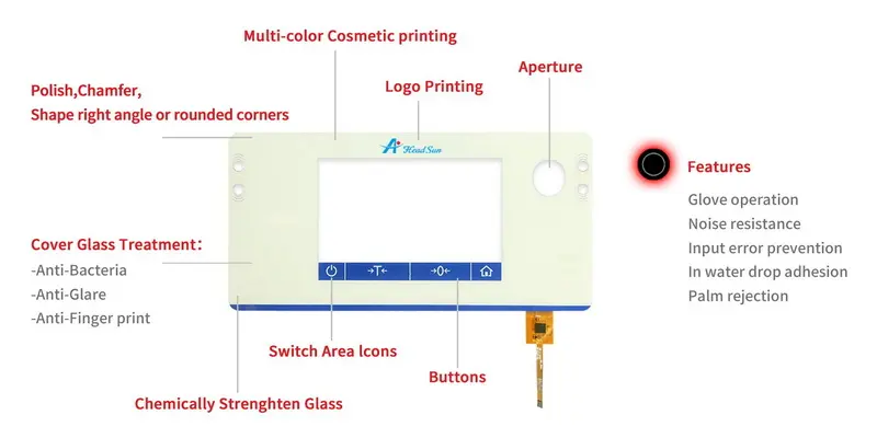 مقدمة من شاشة تعمل باللمس بالسعوية