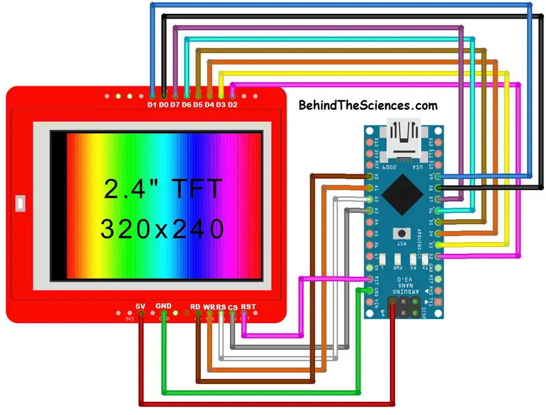شاشة TFT مقاس 2.4 بوصة متصلة بمتحكم دقيق عبر أسلاك ملونة