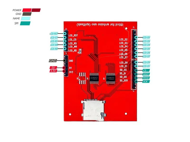 لوحة دائرة حمراء مصممة للتفاعل مع شاشة LCD TFT مقاس 2.4 بوصة
