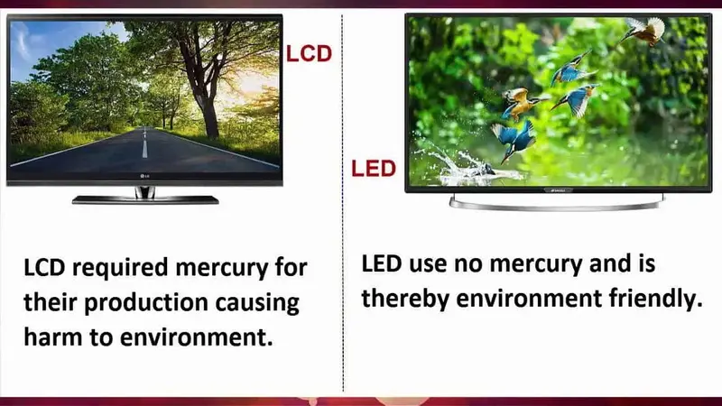 Pantalla táctil LCD VS LED