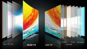 TFT LCD display2
