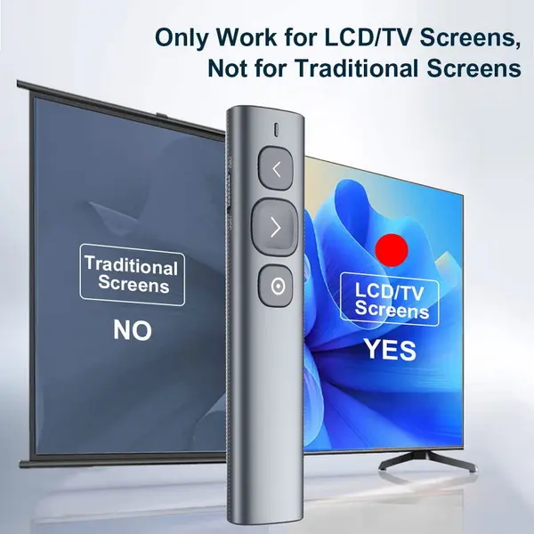 Funciona en pantalla LCD