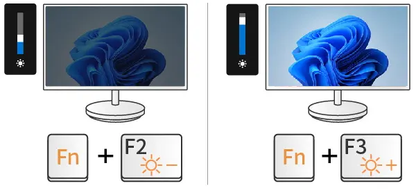 Helligkeit auf dem LCD-Monitor erhöhen