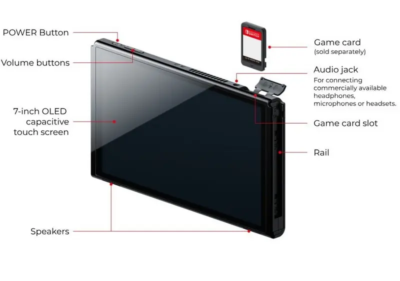 pantalla táctil capacitiva2