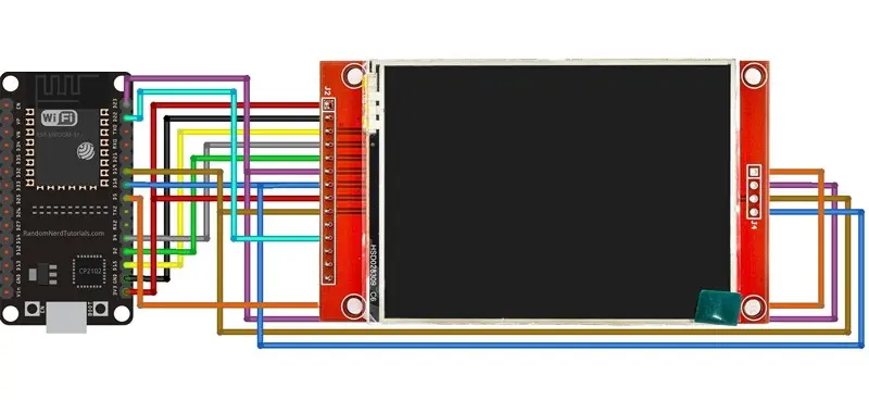 Pantallas LCD TFT ESP321