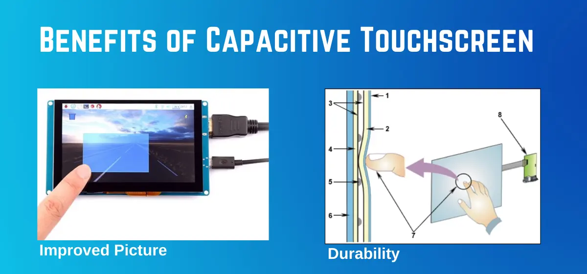 Beneficios de la pantalla táctil capacitiva