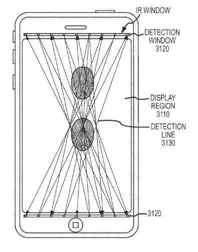 براءة اختراع شاشة تعمل باللمس بالسعة 2