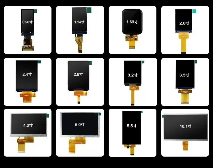 Sturzfestigkeit des LCD-Bildschirms