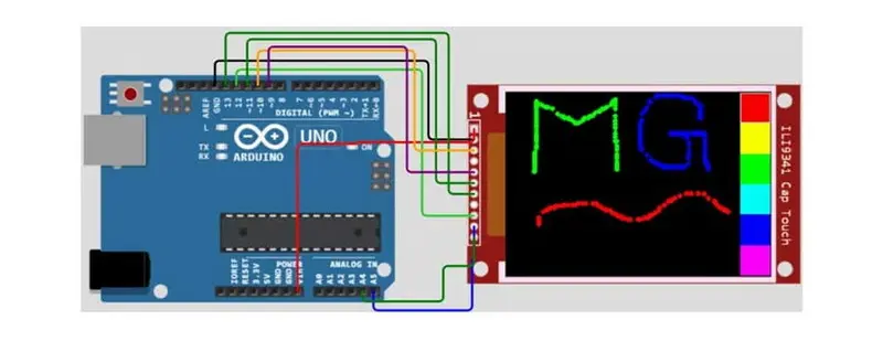 لوحة Arduino Uno متصلة بشاشة ملونة تعمل باللمس TFT مقاس 2.8 بوصة