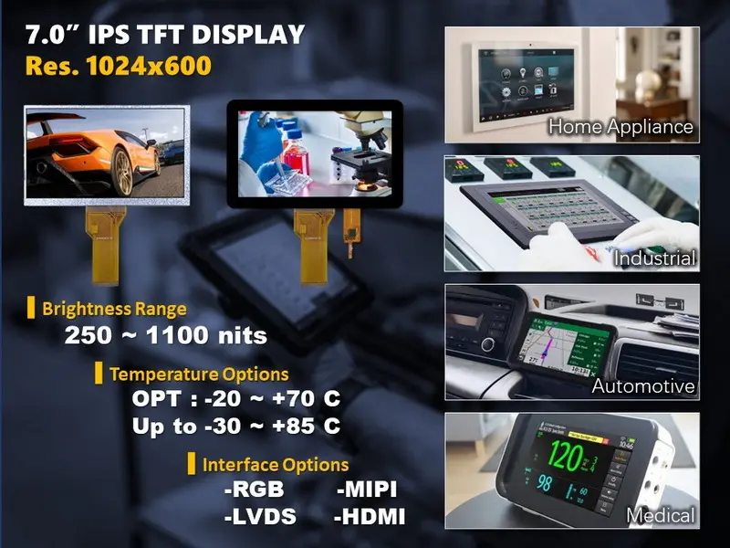 شاشة عداد المعلومات المتعددة TFT LCD مقاس 7 بوصات