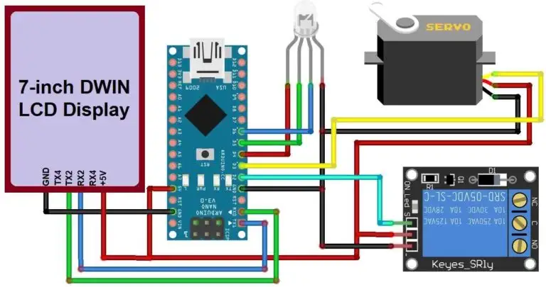 LCD-Display